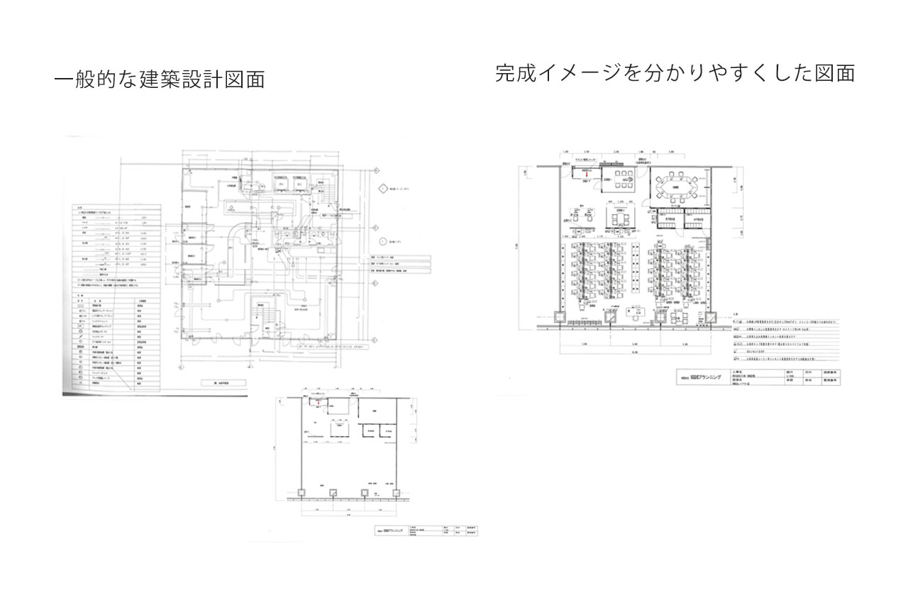 ワンストップサービス